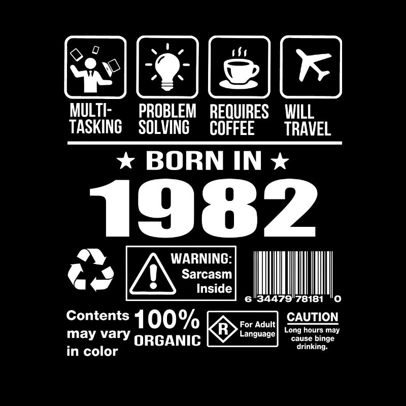 Born In 1982