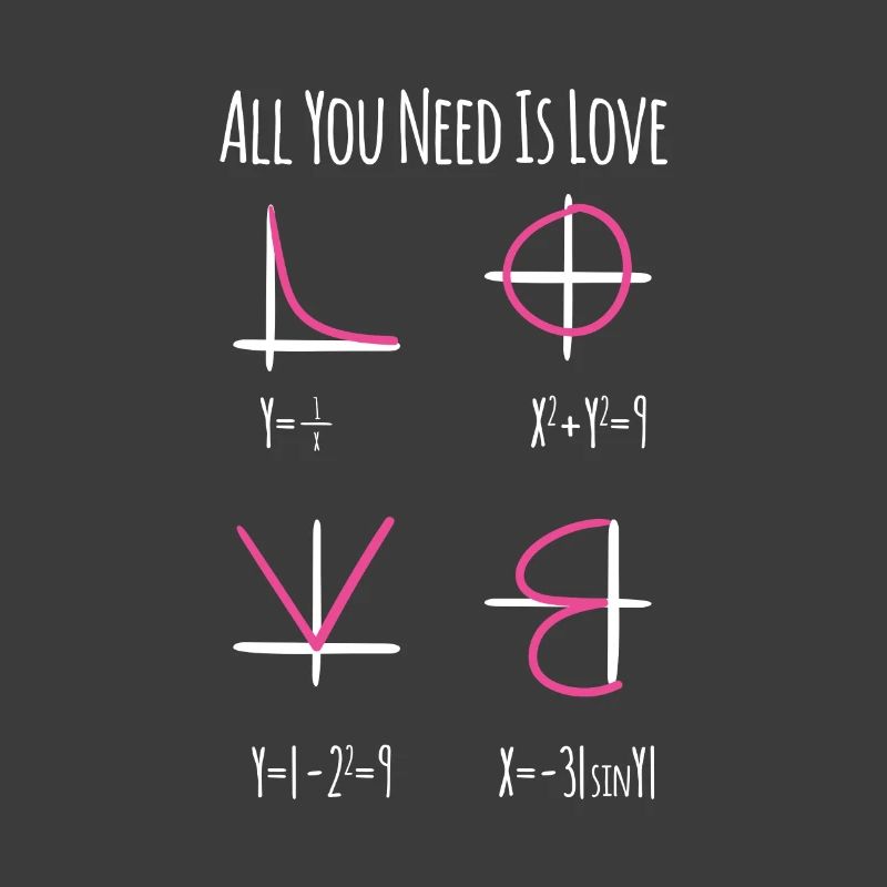 All You Need Is Love Mathe Nerd Lehrer Geschenk