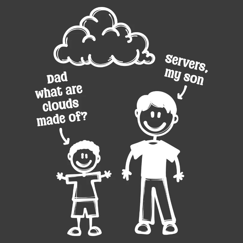 Developer Coden Computerfreak Webentwickler Geek