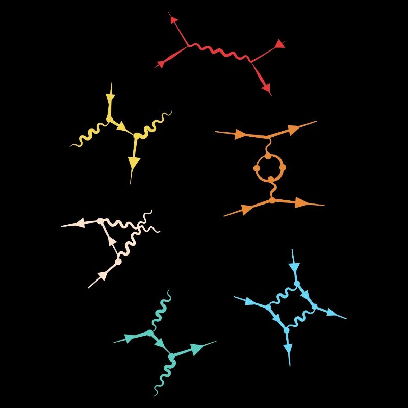 Quantenphysik Quanten Physik Quantensprung