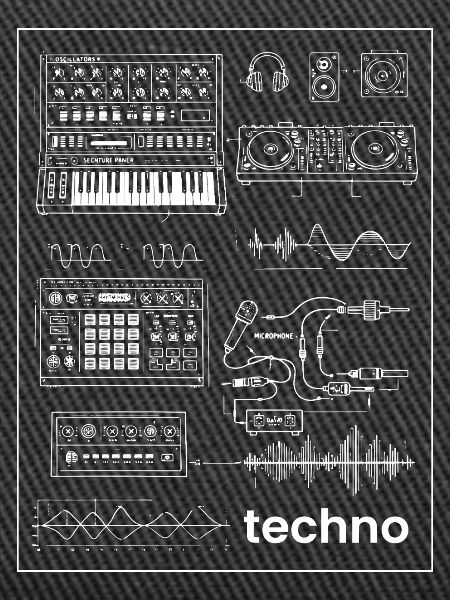 Techno Studio Synthesis