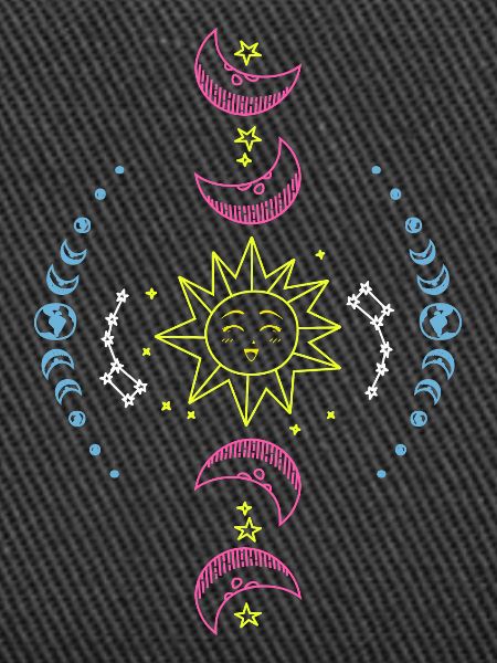 Sun Moon and Earth
