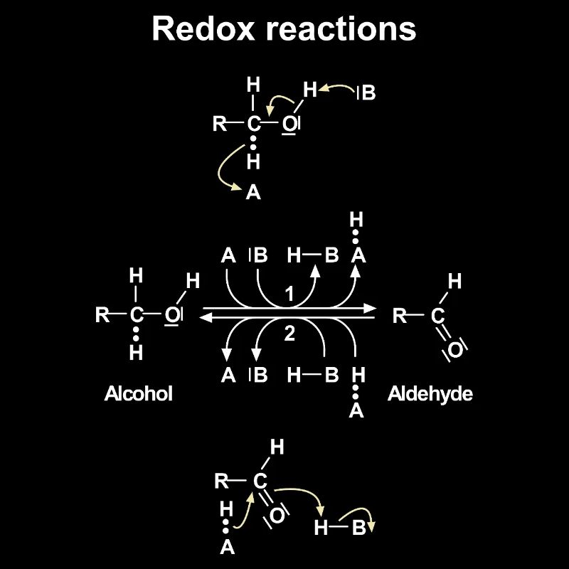 Redox redox redox reaction