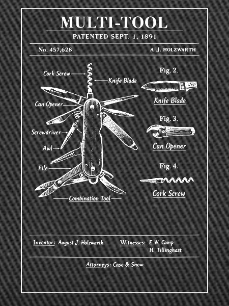 Multi-Tool Blueprint-Patentkunst
