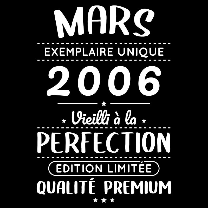 Anniversaire 20 ans - Mars 2006 Perfection
