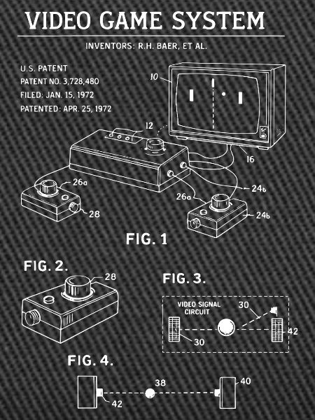 Retro Console Blueprint
