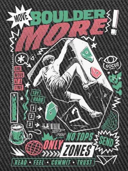 Climb Different Bouldering Motivation