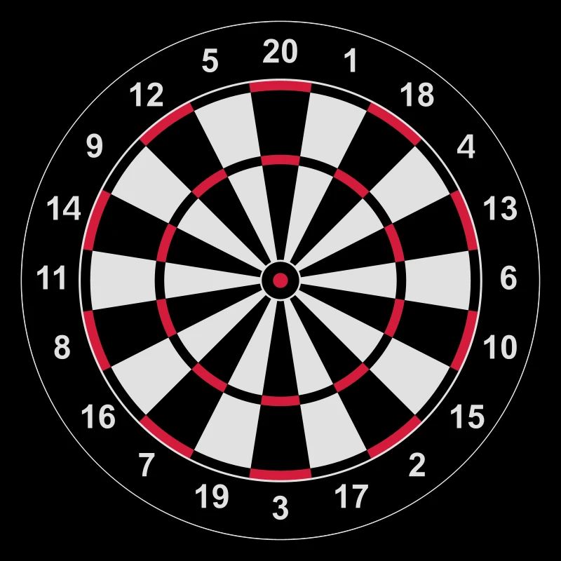 Dartboard