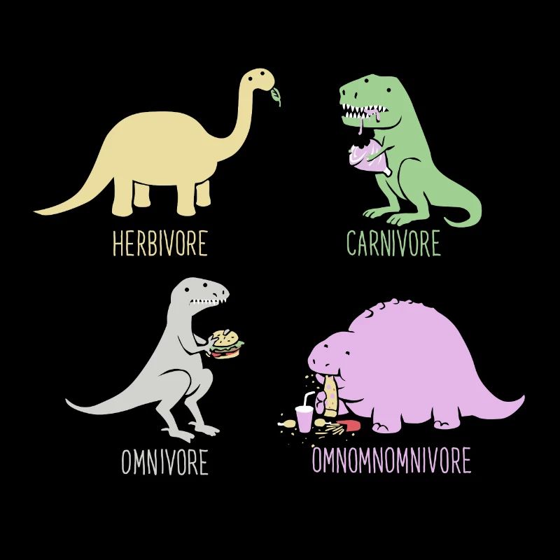 Omnomnivore
