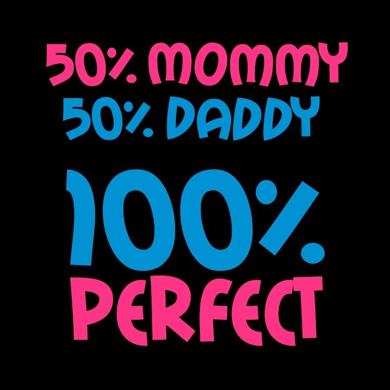100 Procent Perfect