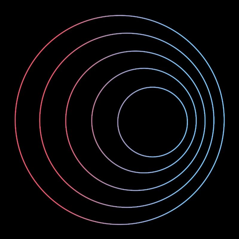 Doppler effect