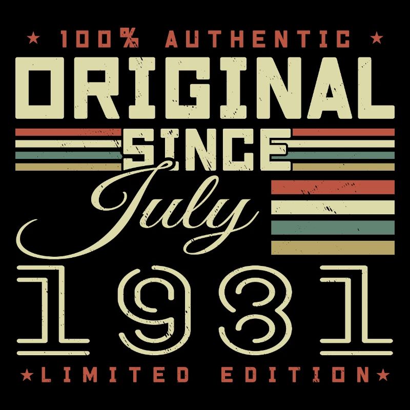 July 1981 Birthday July 1981 July 1981