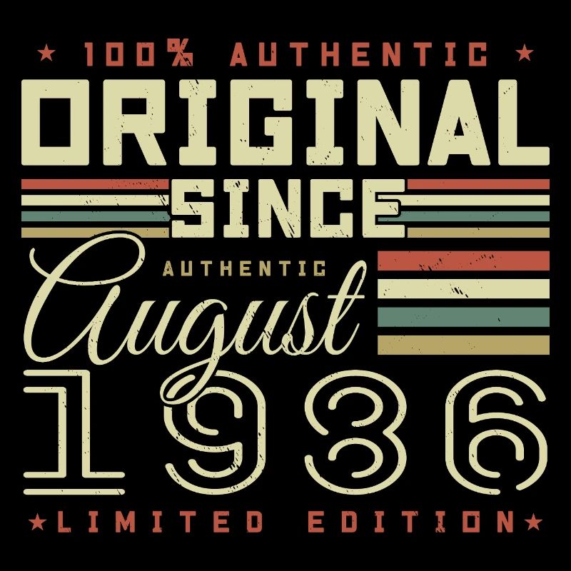 August 1986 Retro August 1986 August 1986 Anniversary