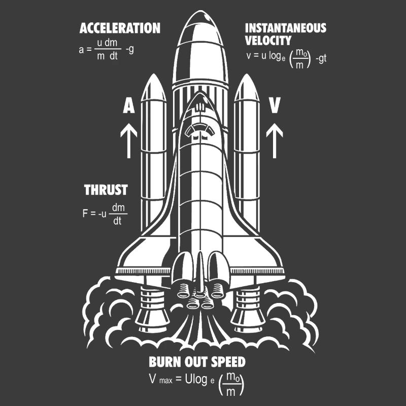 Rocket Propulsion Formula Nerdy STEM Rakete Geschenk
