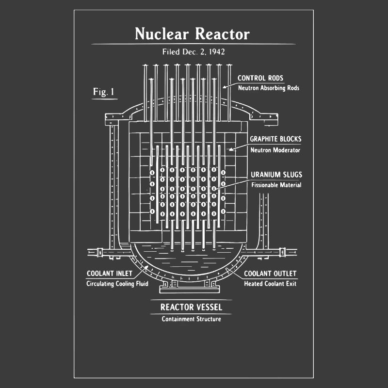 Plan directeur du réacteur nucléaire