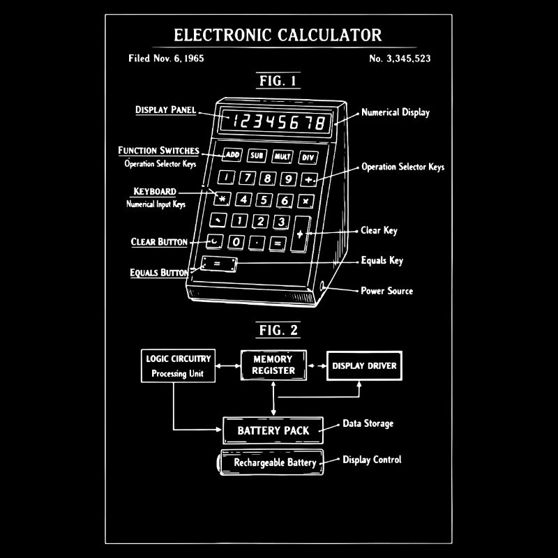 Plan de calculatrice vintage