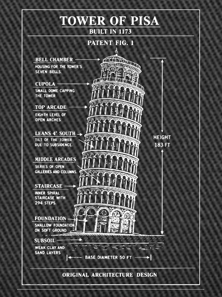 Schiefe Pisa-Turm-Blaupausen-Kunst