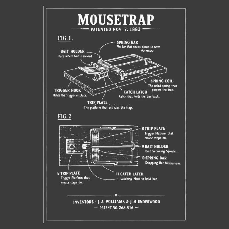 Mousetrap Blueprint Diagram