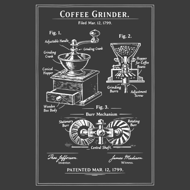 Plan d’entraînement pour moulin à café vintage