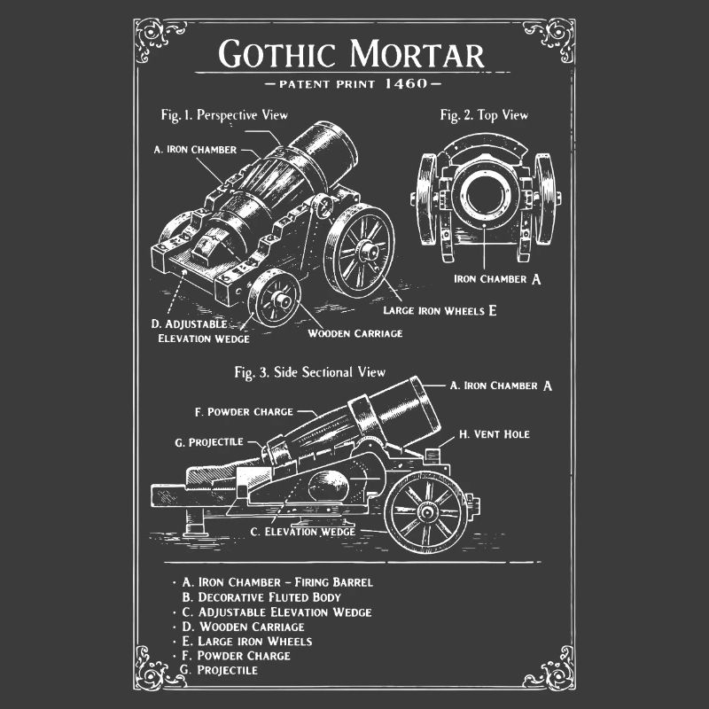 Plan de mortier gothique