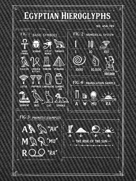 Ancient Egyptian Hieroglyphs Design