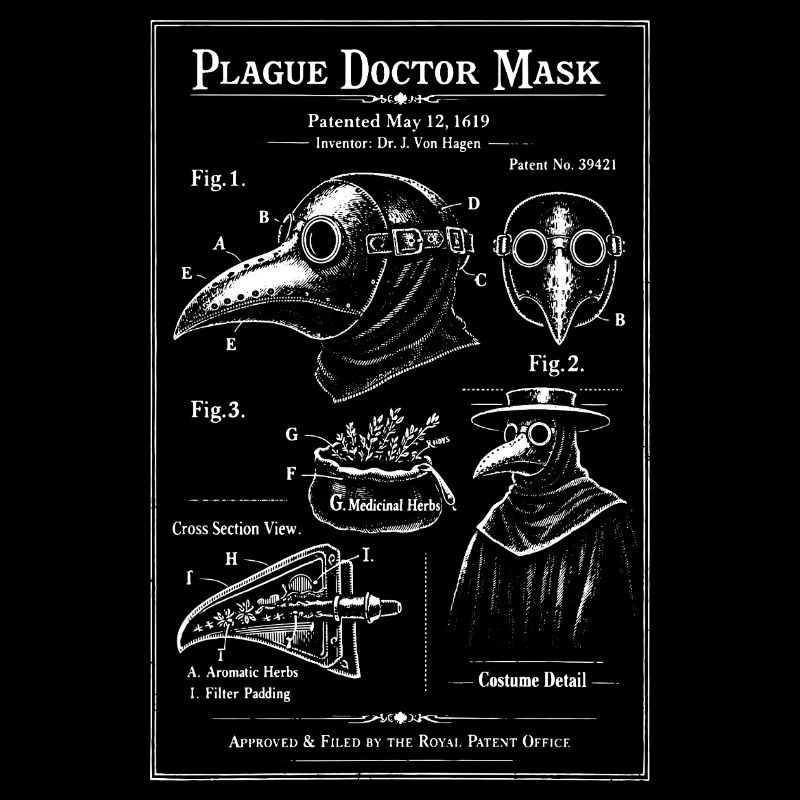 Bauplan des Schnabel-Pestdoktors