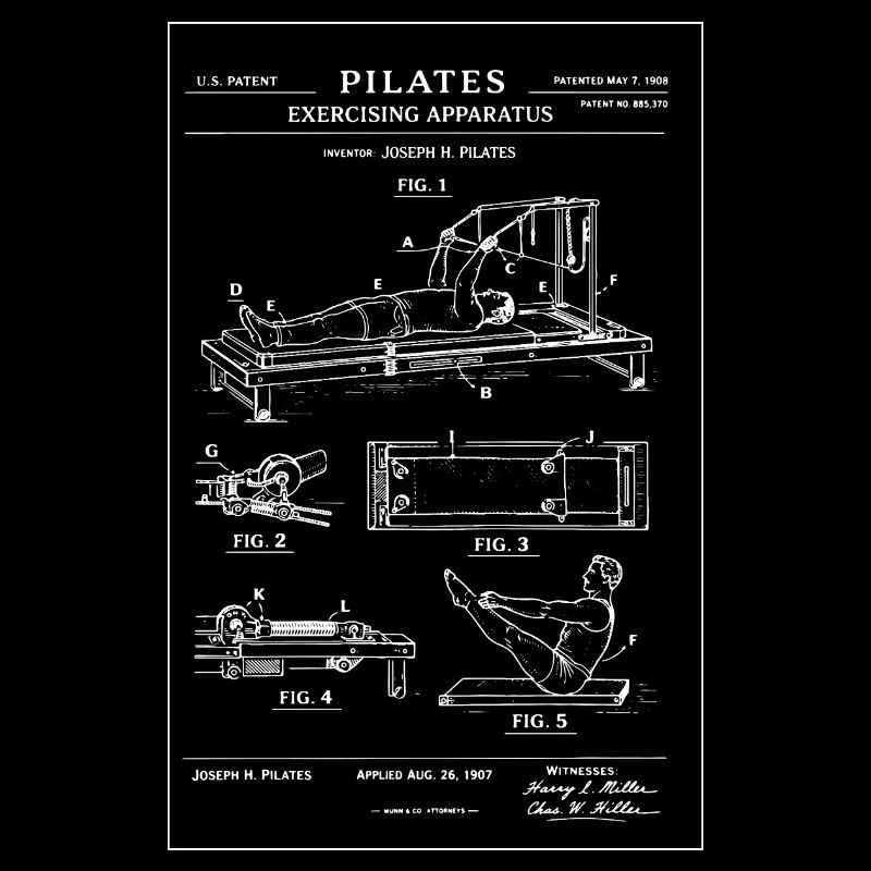 Plan directeur de Pilates Reformer