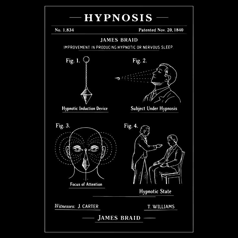 Vintage Hypnosis Diagram Print