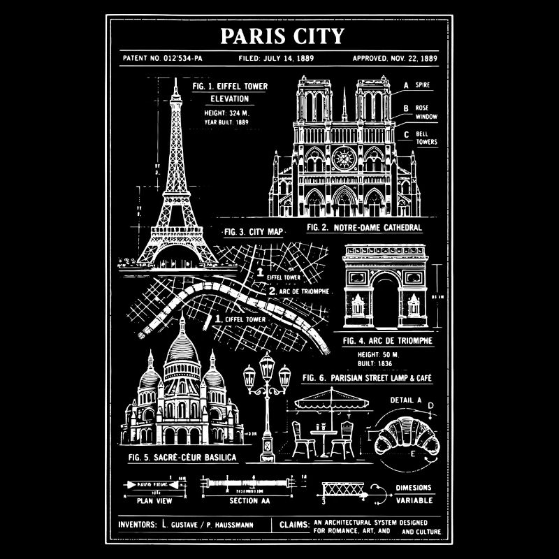Pariser Stadtsilhouetten-Bauplan