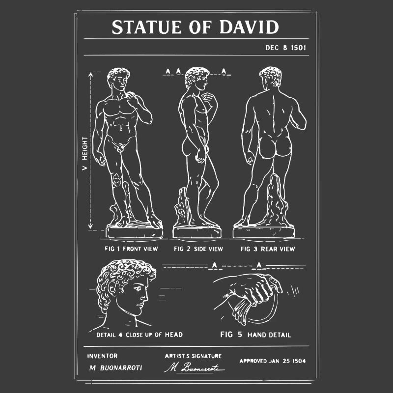David Michelangelo Plan de la figure classique