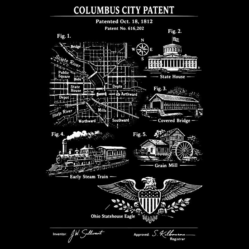Columbus City Patent Map