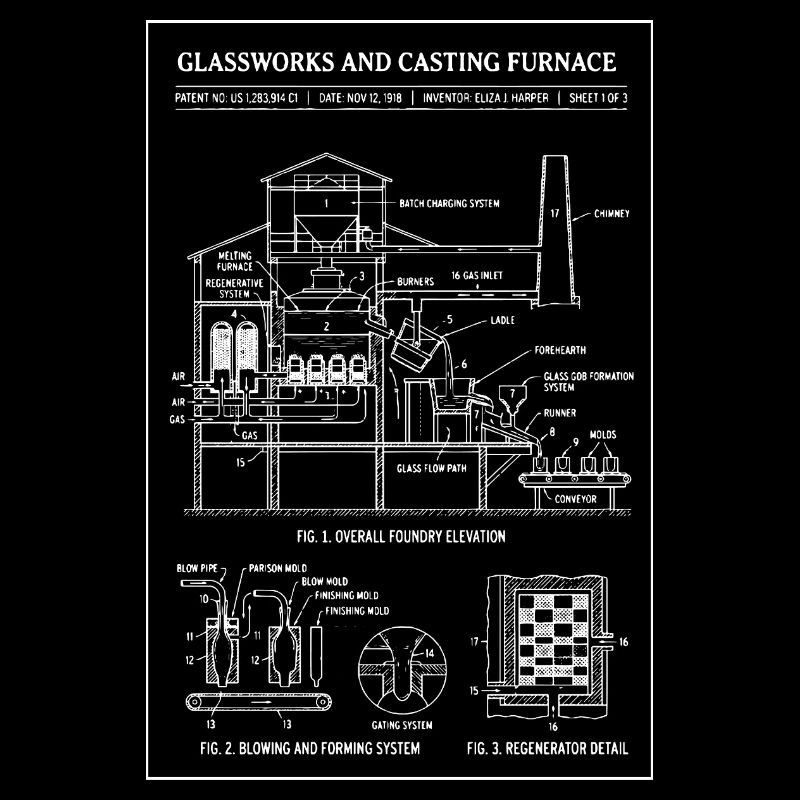 Glassworks Blueprint