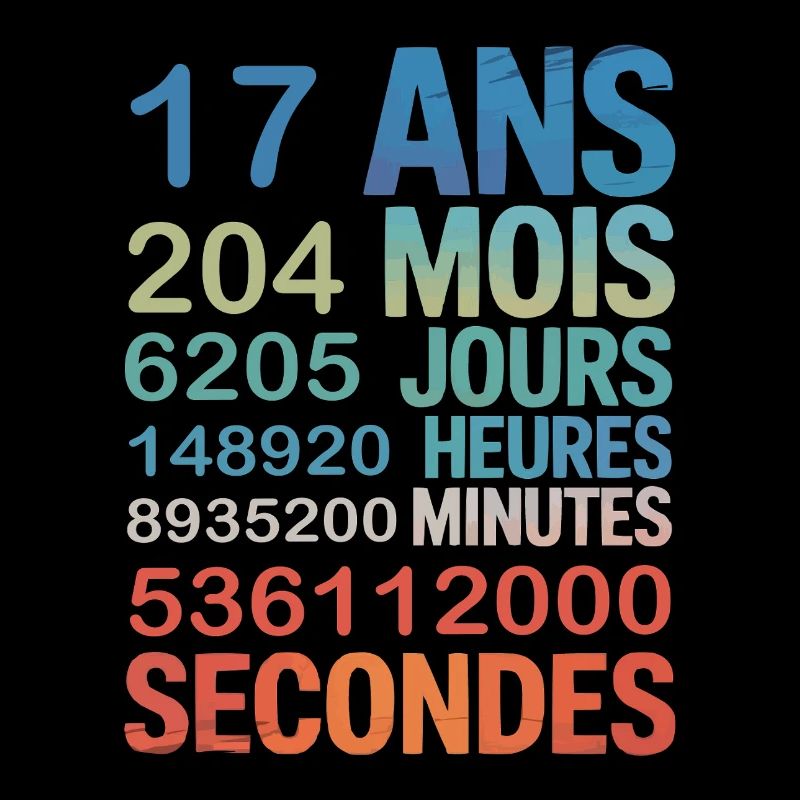 17 ans – Le Temps en secondes, minutes