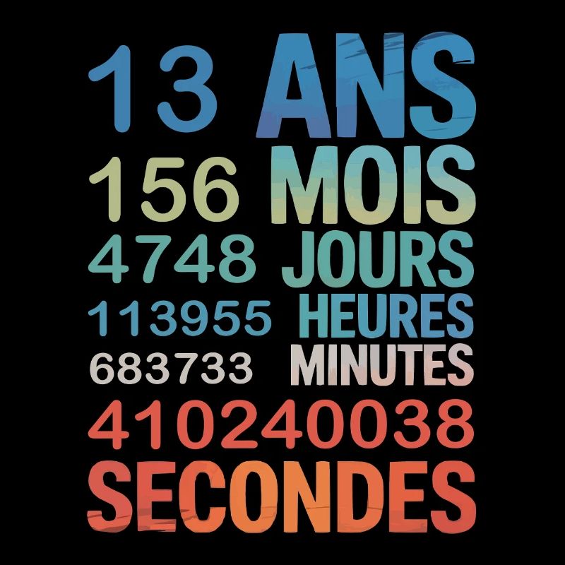 13 ans en secondes – Design Anniversaire Fun