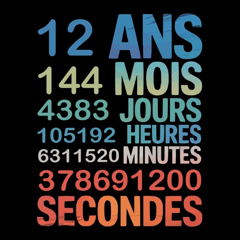 12 Ans – Un Voyage à Travers le Temps