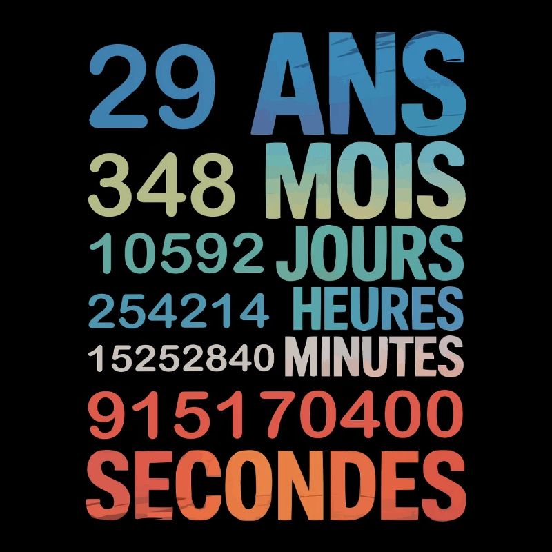 29 Ans en Chiffres – Design Anniversaire Créatif