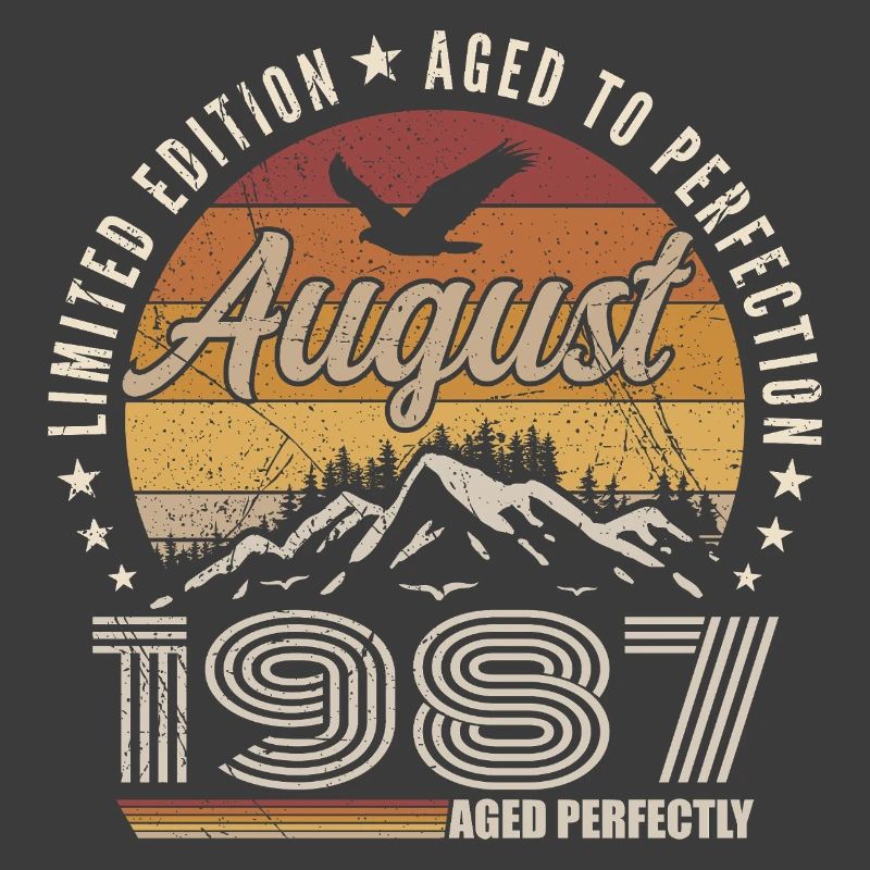 August 1987 Retro Anniversary August 1987 August 1987