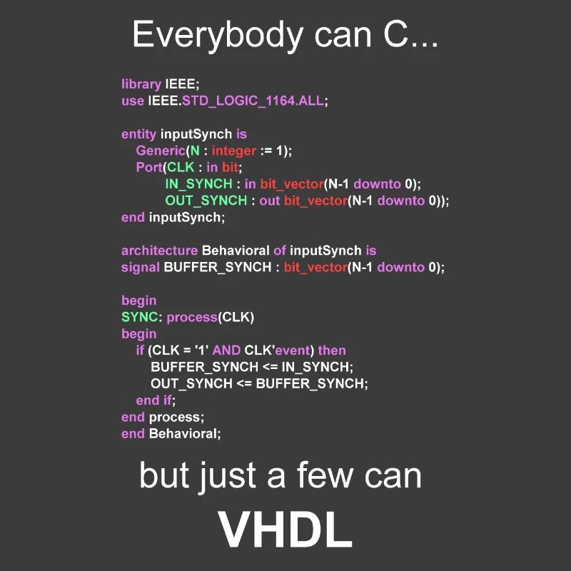 VHDL HDL FPGA Developer Electrical Engineering Engineer