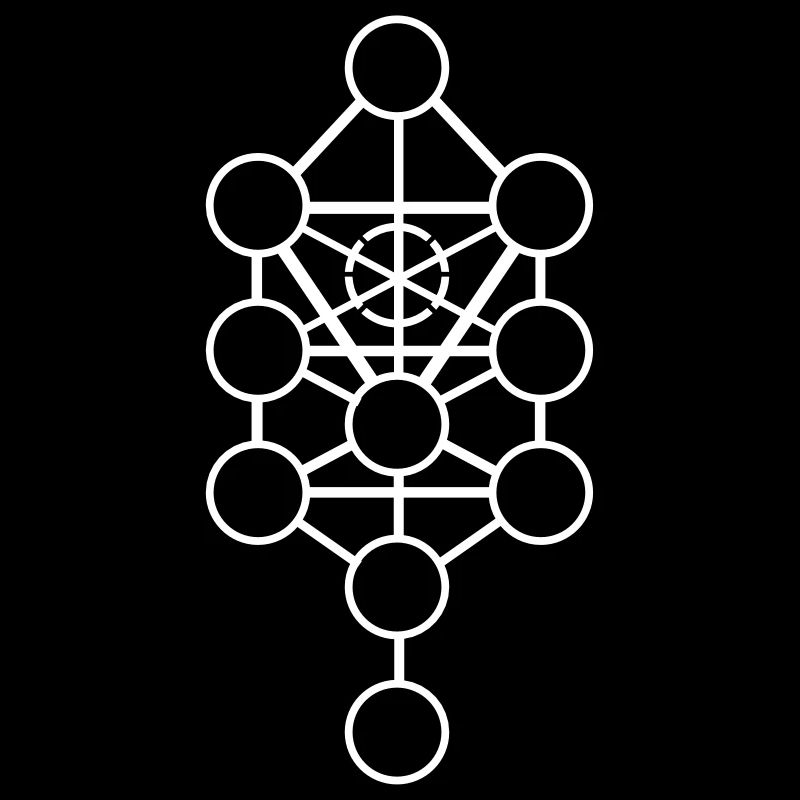 Tree of Life