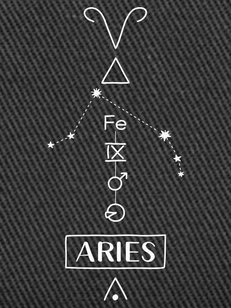 Aries - Widder Sternzeichen - weiss