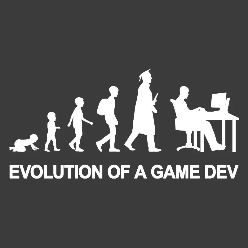 Évolution des développeurs de jeux