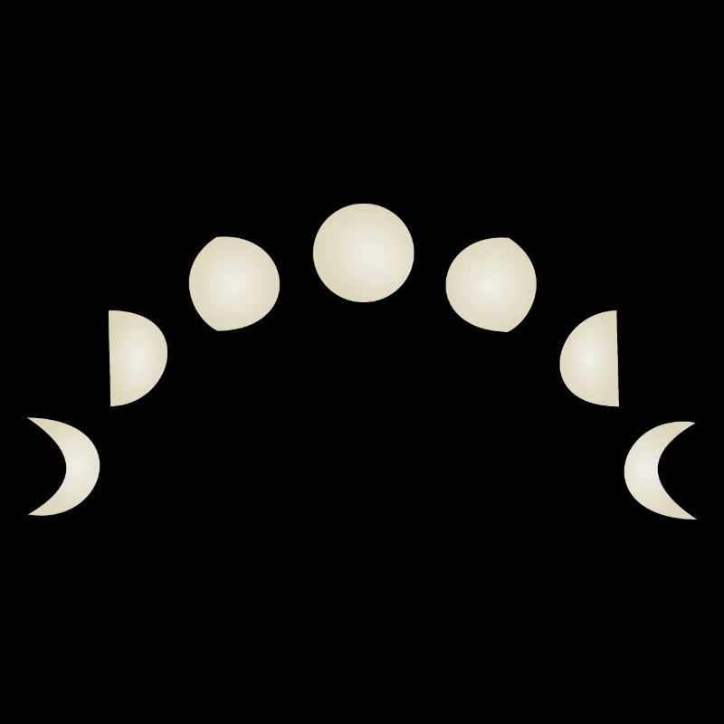 Moon phases Astronomy