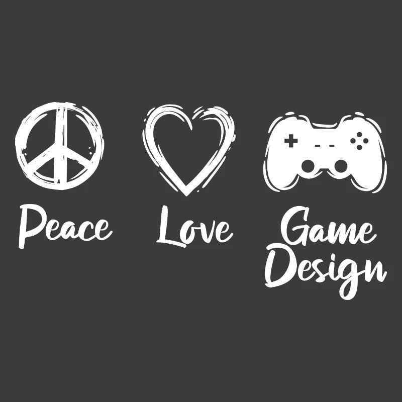 Game Development Motivation