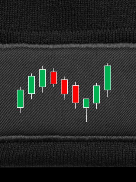 Candlesticks