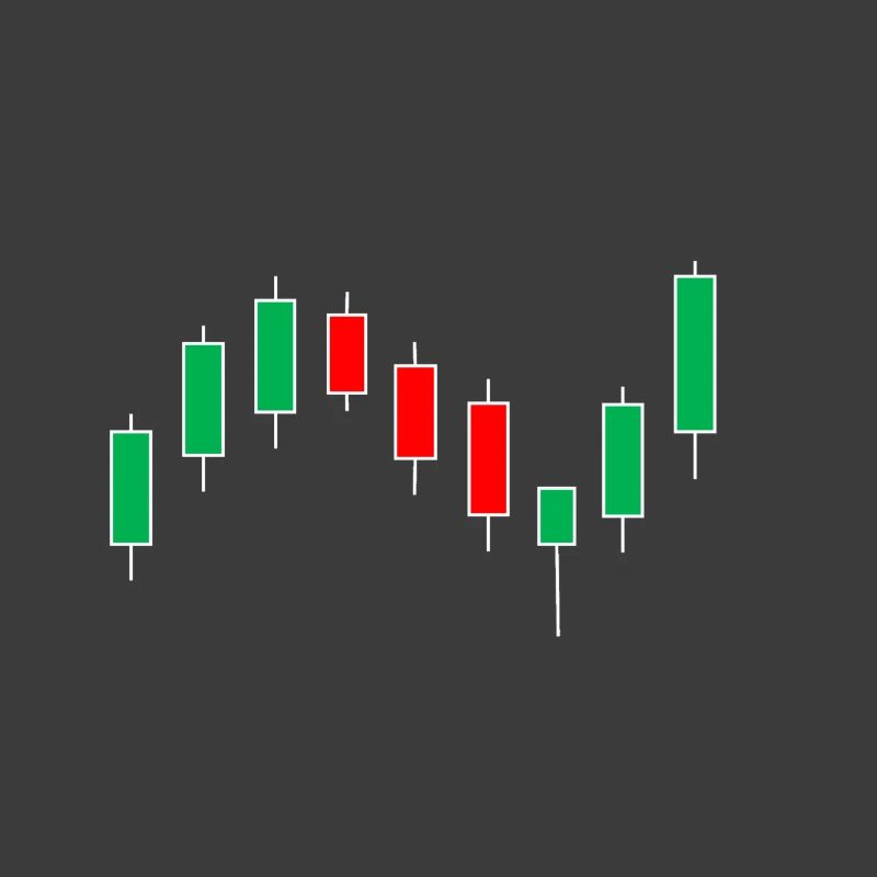 Candlesticks