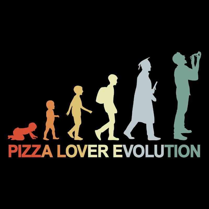 Entwicklung eines Pizzaliebhabers