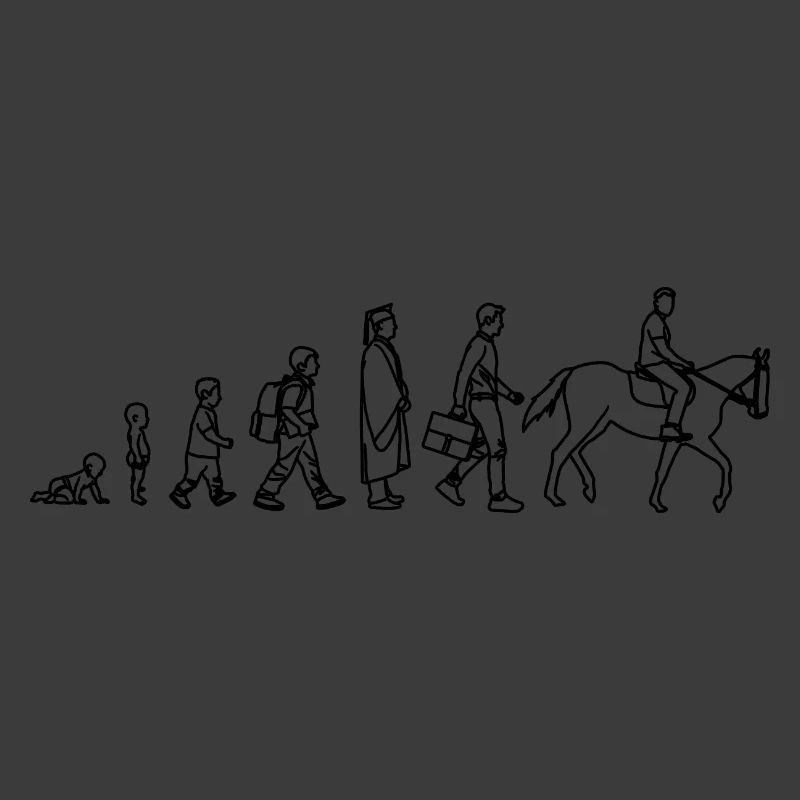 Évolution de l’enfant au cavalier