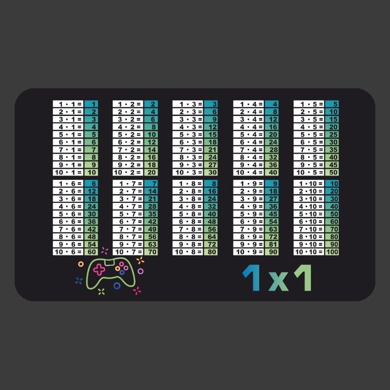 Spielecontroller - Kleines 1x1 - Mathematik