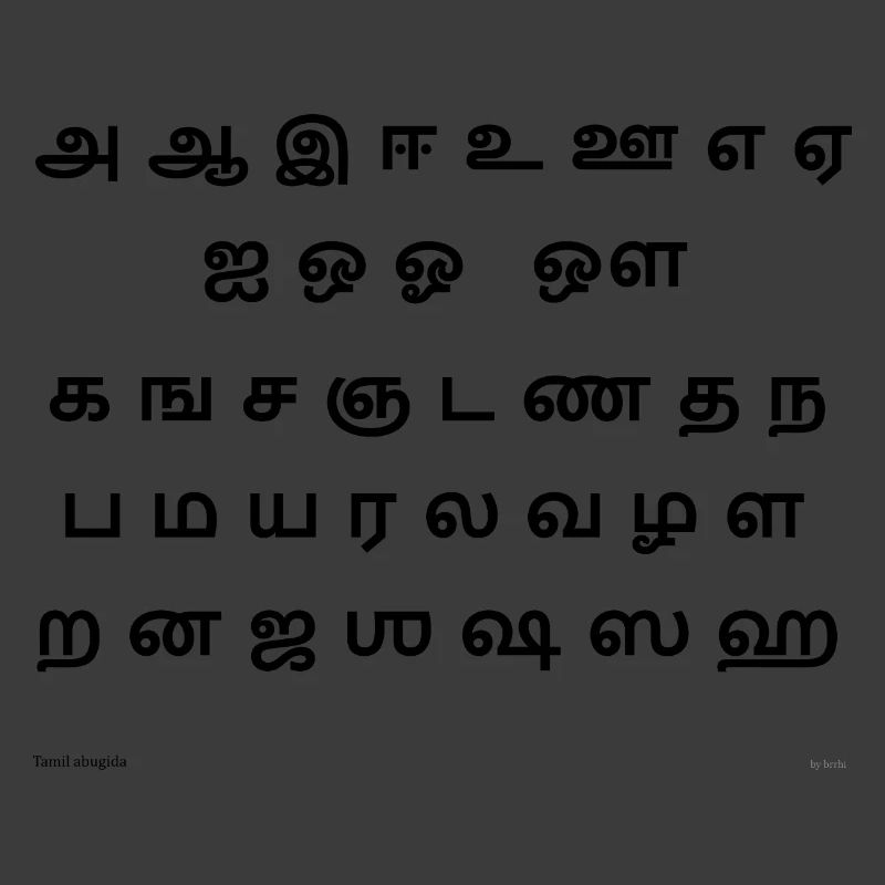 Tamil Abugida (black)