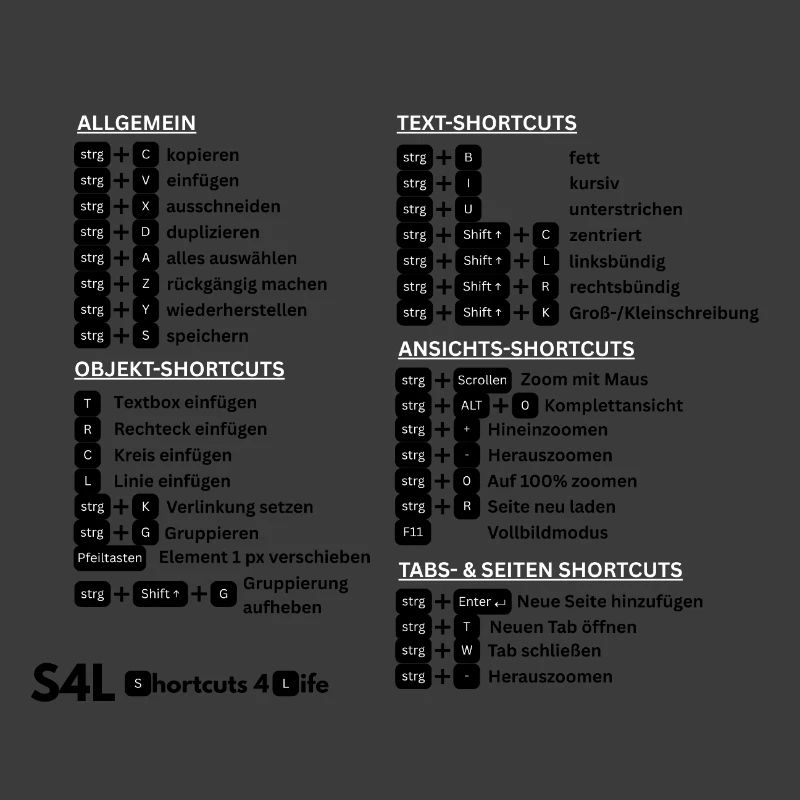 Shortcuts for design professionals! Content Creator